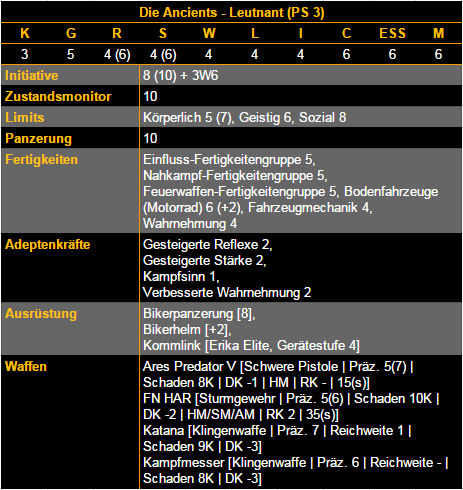 Ancients_Leutnant_Adept