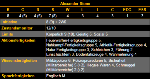 Alexander_Stone_Militärpolizei