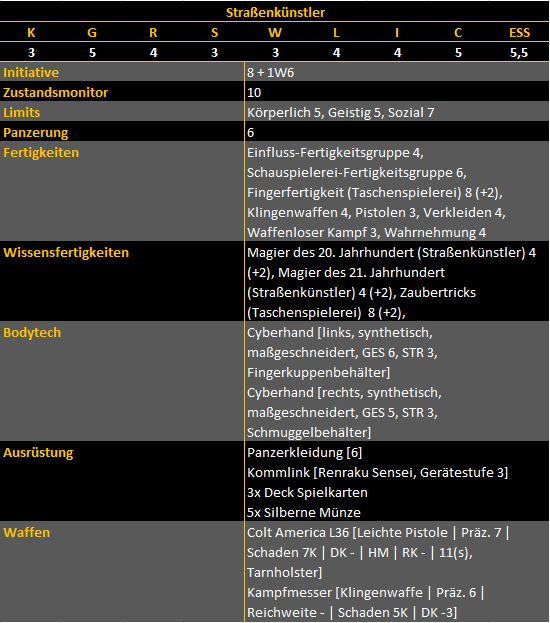 strassenkuenstler_mundan